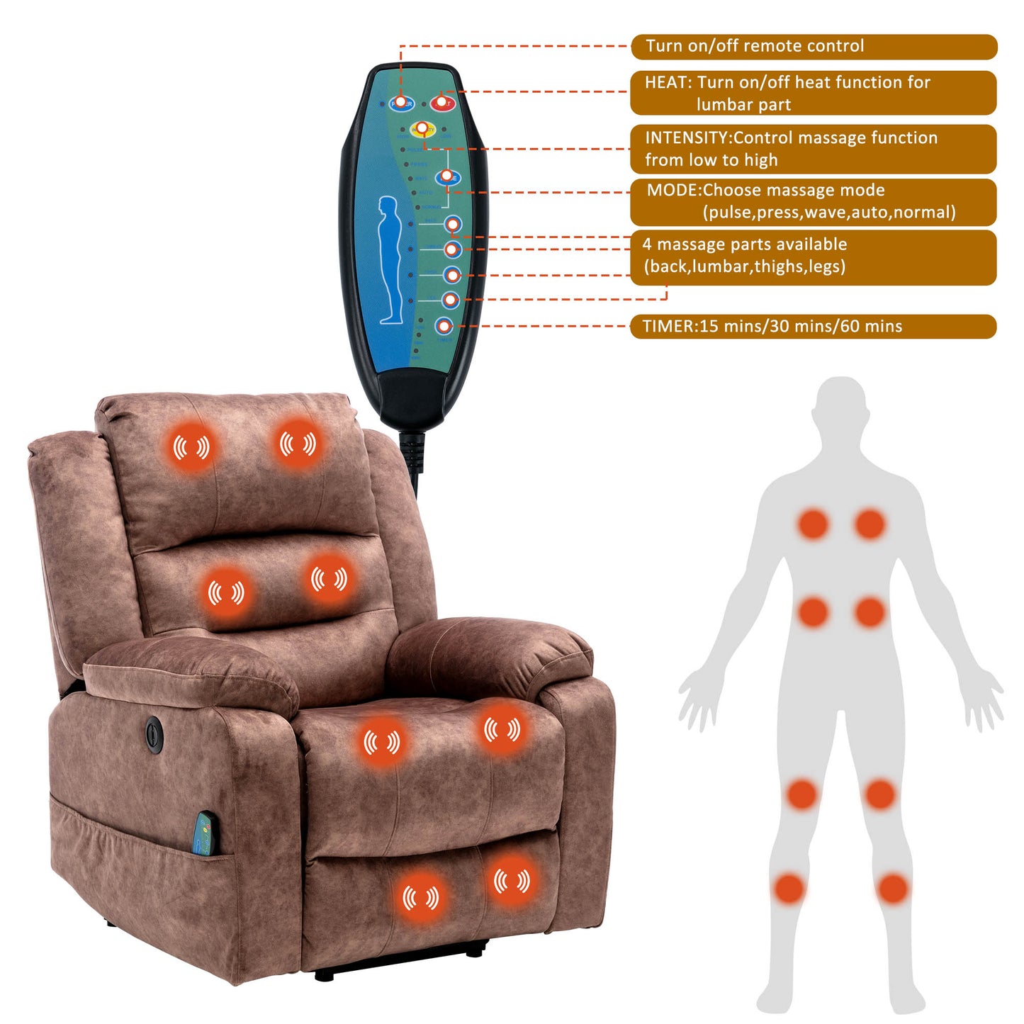 Electric Power Lift Recliner Chair Sofa with Massage and Heat for Elderly 2 Side Pockets USB Ports Single Recliner Chairs for Living Room Overstuffed Breathable Fabric Reclining